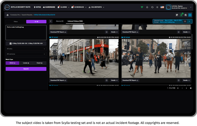 One Dashboard, Infinite Possibilities