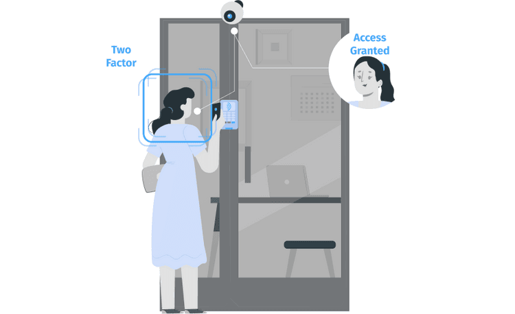 Access Control