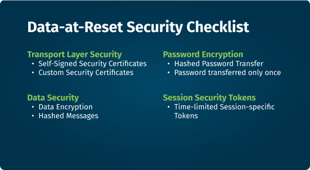 Security & Compliance